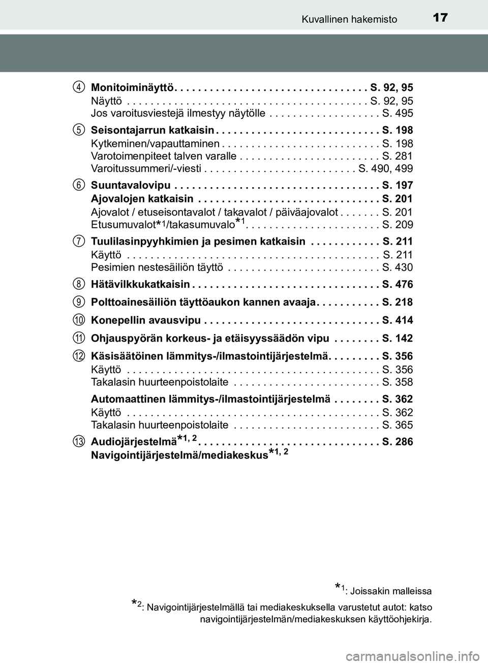 TOYOTA AVENSIS 2018 Omistajan Käsikirja (in Finnish) 17Kuvallinen hakemisto
OM20C79FIMonitoiminäyttö . . . . . . . . . . . . . . . . . . . . . . . . . . . . . . . . . S. 92, 95
Näyttö . . . . . . . . . . . . . . . . . . . . . . . . . . . . . . . . TOYOTA AVENSIS 2018 Omistajan Käsikirja (in Finnish) 17Kuvallinen hakemisto
OM20C79FIMonitoiminäyttö . . . . . . . . . . . . . . . . . . . . . . . . . . . . . . . . . S. 92, 95
Näyttö . . . . . . . . . . . . . . . . . . . . . . . . . . . . . . . .