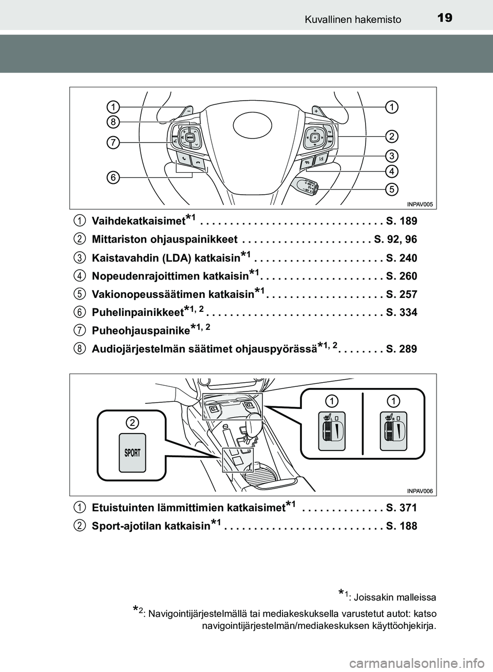 TOYOTA AVENSIS 2018 Omistajan Käsikirja (in Finnish) 19Kuvallinen hakemisto
OM20C79FIVaihdekatkaisimet
*1 . . . . . . . . . . . . . . . . . . . . . . . . . . . . . . . S. 189
Mittariston ohjauspainikkeet . . . . . . . . . . . . . . . . . . . . . . S. 9 TOYOTA AVENSIS 2018 Omistajan Käsikirja (in Finnish) 19Kuvallinen hakemisto
OM20C79FIVaihdekatkaisimet
*1 . . . . . . . . . . . . . . . . . . . . . . . . . . . . . . . S. 189
Mittariston ohjauspainikkeet . . . . . . . . . . . . . . . . . . . . . . S. 9