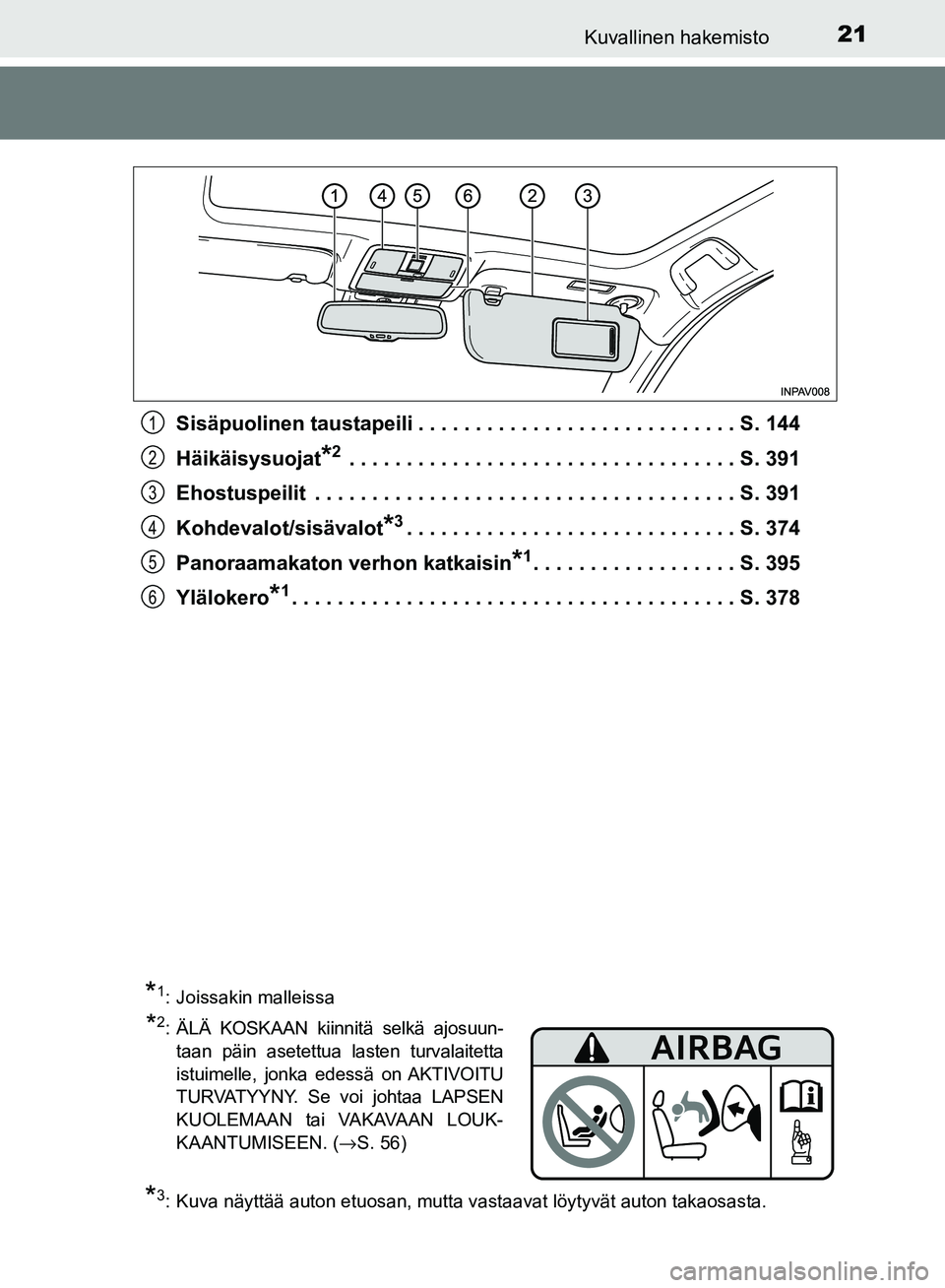 TOYOTA AVENSIS 2018  Omistajan Käsikirja (in Finnish) 21Kuvallinen hakemisto
OM20C79FISisäpuolinen taustapeili . . . . . . . . . . . . . . . . . . . . . . . . . . . . S. 144
Häikäisysuojat
*2 . . . . . . . . . . . . . . . . . . . . . . . . . . . . . .