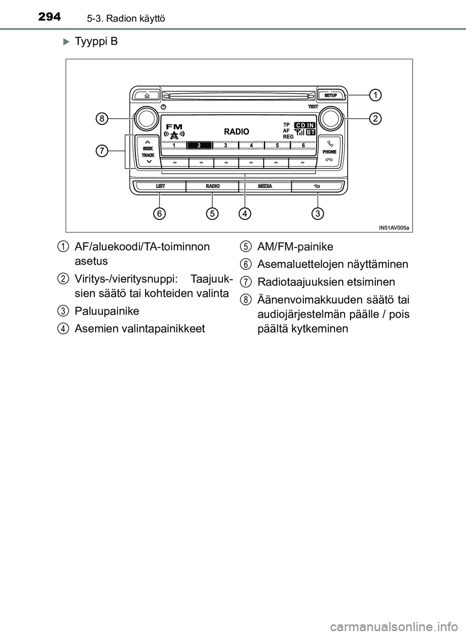 TOYOTA AVENSIS 2018  Omistajan Käsikirja (in Finnish) 2945-3. Radion käyttö
OM20C79FI
Ty y p p i  B
AF/aluekoodi/TA-toiminnon
asetus
Viritys-/vieritysnuppi: Taajuuk-
sien säätö tai kohteiden valinta
Paluupainike
Asemien valintapainikkeetAM/FM-pai