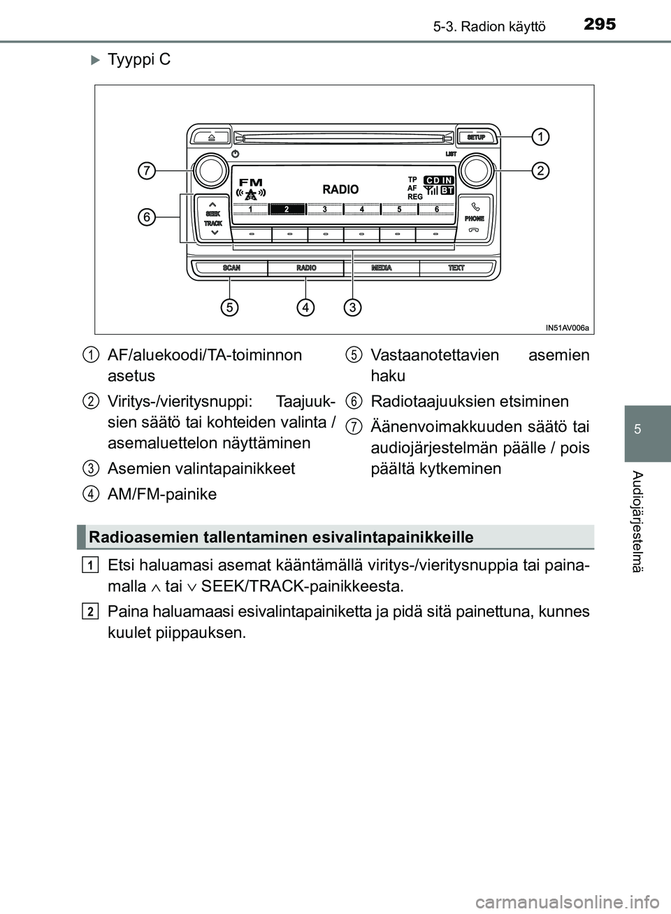 TOYOTA AVENSIS 2018  Omistajan Käsikirja (in Finnish) 2955-3. Radion käyttö
5
Audiojärjestelmä
OM20C79FI
Ty y p p i  C
Etsi haluamasi asemat kääntämällä viritys-/vieritysnuppia tai paina-
malla  ∧ tai  ∨ SEEK/TRACK-painikkeesta.
Paina hal