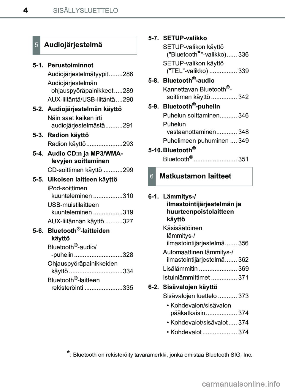 TOYOTA AVENSIS 2018 Omistajan Käsikirja (in Finnish) SISÄLLYSLUETTELO4
OM20C79FI5-1. Perustoiminnot
Audiojärjestelmätyypit ........286
Audiojärjestelmän ohjauspyöräpainikkeet .....289
AUX-liitäntä/USB-liitäntä ....290
5-2. Audiojärjestelmän TOYOTA AVENSIS 2018 Omistajan Käsikirja (in Finnish) SISÄLLYSLUETTELO4
OM20C79FI5-1. Perustoiminnot
Audiojärjestelmätyypit ........286
Audiojärjestelmän ohjauspyöräpainikkeet .....289
AUX-liitäntä/USB-liitäntä ....290
5-2. Audiojärjestelmän