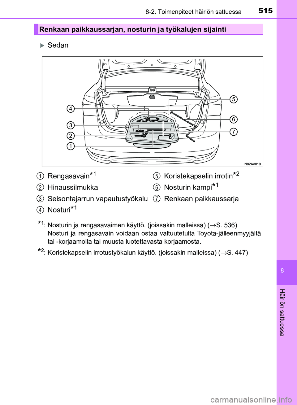 TOYOTA AVENSIS 2018  Omistajan Käsikirja (in Finnish) 5158-2. Toimenpiteet häiriön sattuessa
OM20C79FI
8
Häiriön sattuessa
Sedan
*1: Nosturin ja rengasavaimen käyttö. (joissakin malleissa) (→S. 536) 
Nosturi ja rengasavain voidaan ostaa valtuu