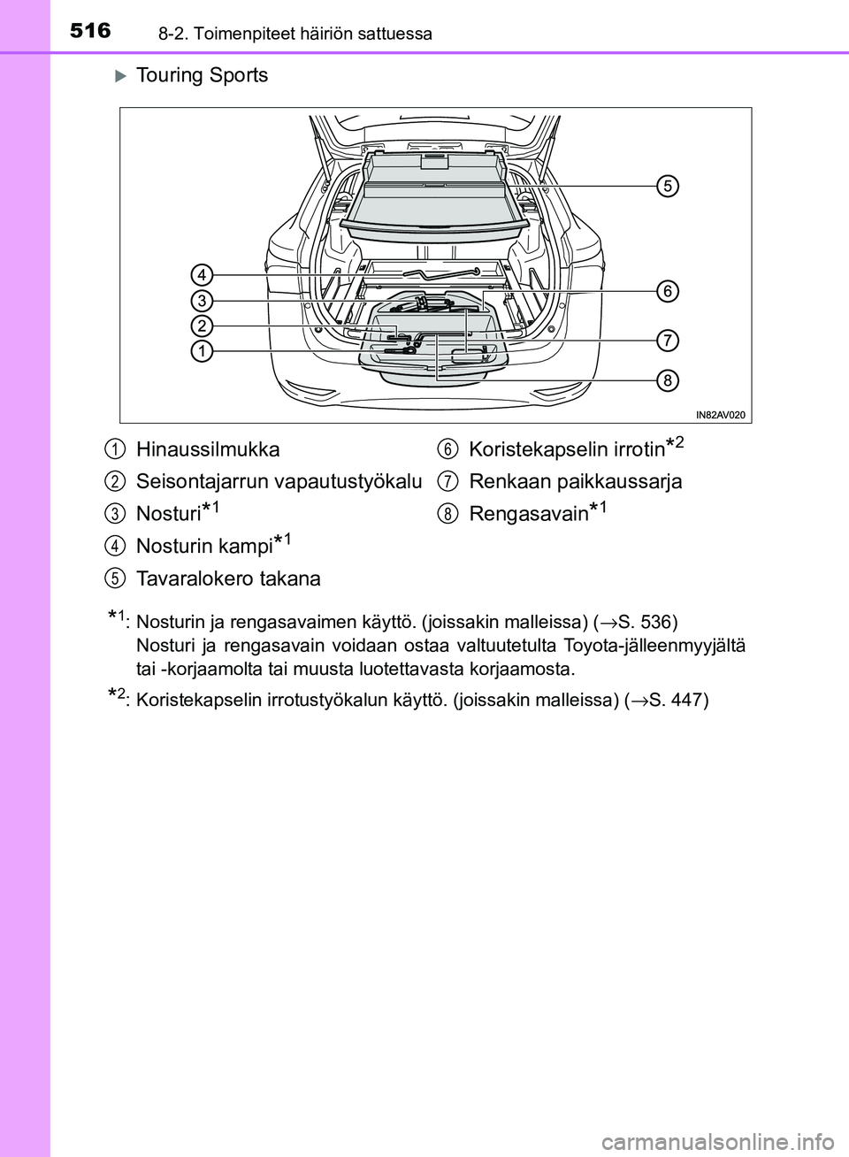 TOYOTA AVENSIS 2018  Omistajan Käsikirja (in Finnish) 5168-2. Toimenpiteet häiriön sattuessa
OM20C79FI
Touring Sports
*1: Nosturin ja rengasavaimen käyttö. (joissakin malleissa) (→S. 536) 
Nosturi ja rengasavain voidaan ostaa valtuutetulta Toyot