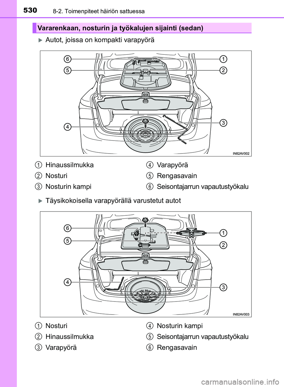 TOYOTA AVENSIS 2018  Omistajan Käsikirja (in Finnish) 5308-2. Toimenpiteet häiriön sattuessa
OM20C79FI
Autot, joissa on kompakti varapyörä
Täysikokoisella varapyörällä varustetut autot
Vararenkaan, nosturin ja työkalujen sijainti (sedan)
H