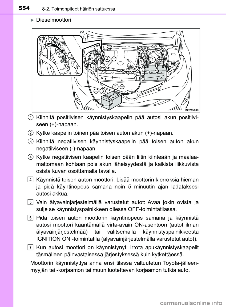 TOYOTA AVENSIS 2018 Omistajan Käsikirja (in Finnish) 5548-2. Toimenpiteet häiriön sattuessa
OM20C79FI
Dieselmoottori
Kiinnitä positiivisen käynnistyskaapelin pää autosi akun positiivi-
seen (+)-napaan.
Kytke kaapelin toinen pää toisen auton a TOYOTA AVENSIS 2018 Omistajan Käsikirja (in Finnish) 5548-2. Toimenpiteet häiriön sattuessa
OM20C79FI
Dieselmoottori
Kiinnitä positiivisen käynnistyskaapelin pää autosi akun positiivi-
seen (+)-napaan.
Kytke kaapelin toinen pää toisen auton a