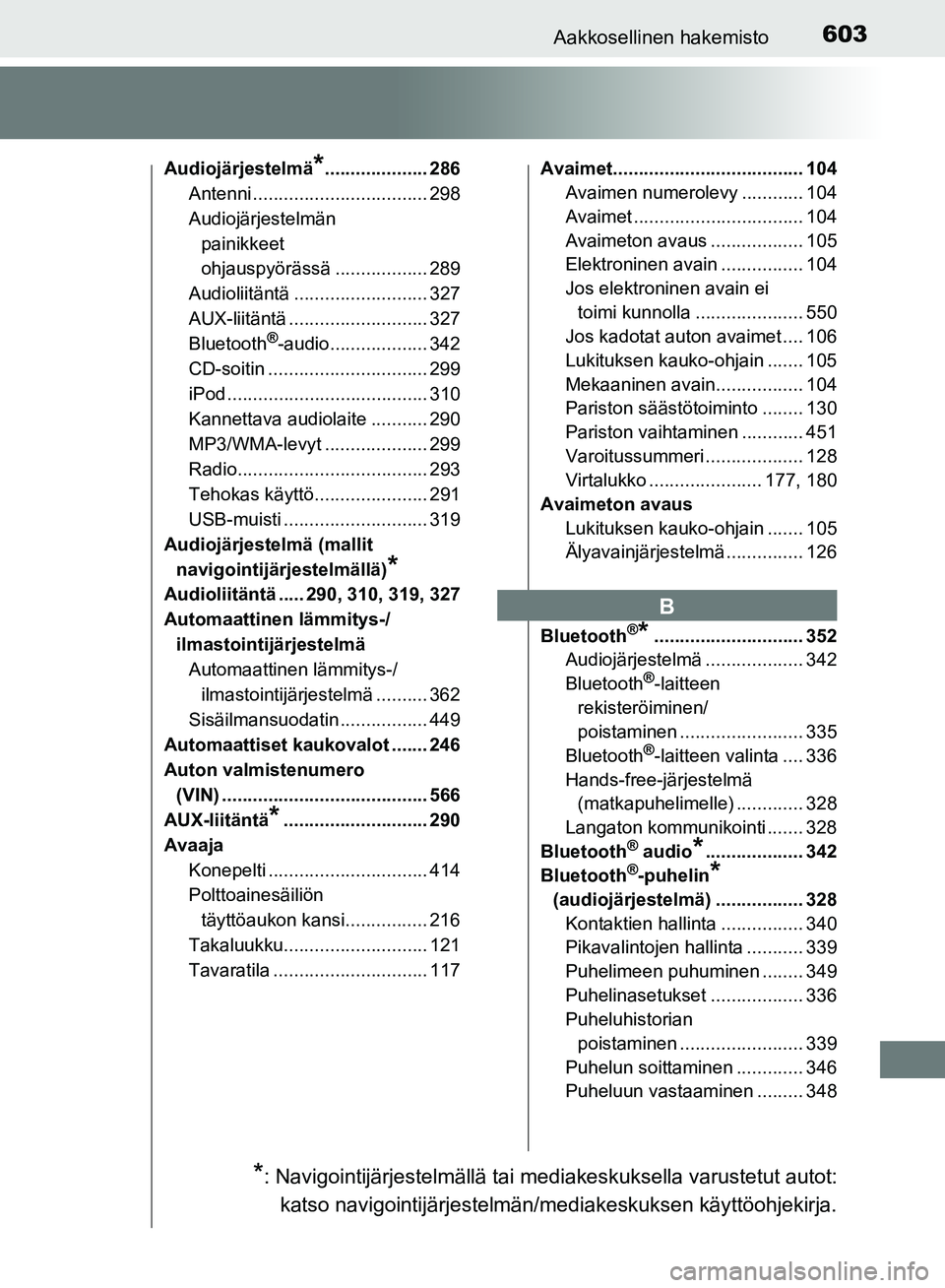 TOYOTA AVENSIS 2018 Omistajan Käsikirja (in Finnish) 603Aakkosellinen hakemisto
OM20C79FI
Audiojärjestelmä*.................... 286
Antenni .................................. 298
Audiojärjestelmän
painikkeet
ohjauspyörässä .................. 28 TOYOTA AVENSIS 2018 Omistajan Käsikirja (in Finnish) 603Aakkosellinen hakemisto
OM20C79FI
Audiojärjestelmä*.................... 286
Antenni .................................. 298
Audiojärjestelmän
painikkeet
ohjauspyörässä .................. 28