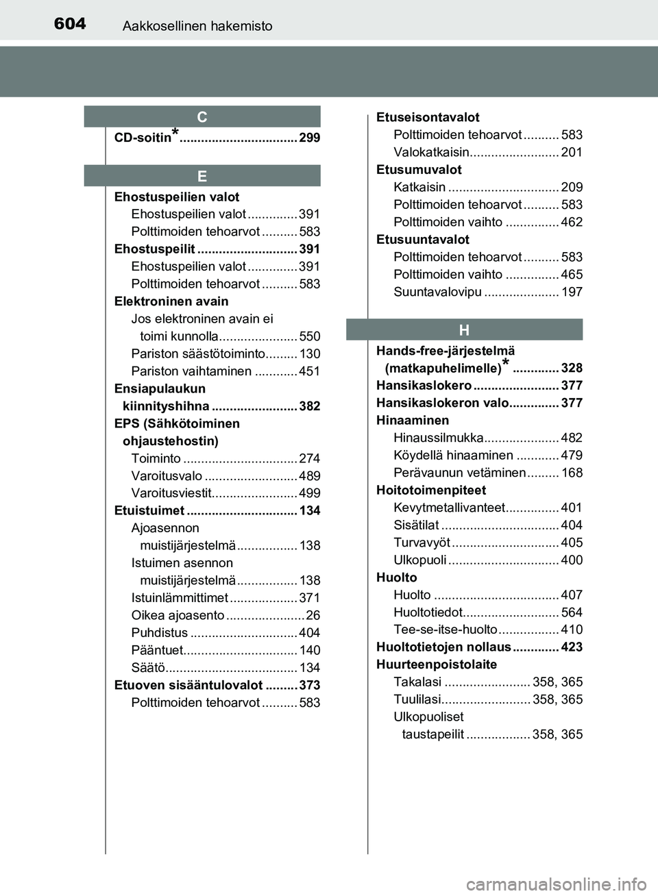 TOYOTA AVENSIS 2018 Omistajan Käsikirja (in Finnish) 604Aakkosellinen hakemisto
OM20C79FI
CD-soitin*................................. 299
Ehostuspeilien valot Ehostuspeilien valot .............. 391
Polttimoiden tehoarvot .......... 583
Ehostuspeilit .. TOYOTA AVENSIS 2018 Omistajan Käsikirja (in Finnish) 604Aakkosellinen hakemisto
OM20C79FI
CD-soitin*................................. 299
Ehostuspeilien valot Ehostuspeilien valot .............. 391
Polttimoiden tehoarvot .......... 583
Ehostuspeilit ..