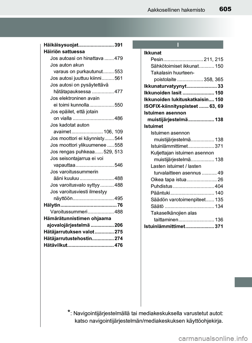 TOYOTA AVENSIS 2018 Omistajan Käsikirja (in Finnish) 605Aakkosellinen hakemisto
OM20C79FI
Häikäisysuojat.......................... 391
Häiriön sattuessaJos autoasi on hinattava ....... 479
Jos auton akun varaus on purkautunut ........ 553
Jos autosi TOYOTA AVENSIS 2018 Omistajan Käsikirja (in Finnish) 605Aakkosellinen hakemisto
OM20C79FI
Häikäisysuojat.......................... 391
Häiriön sattuessaJos autoasi on hinattava ....... 479
Jos auton akun varaus on purkautunut ........ 553
Jos autosi