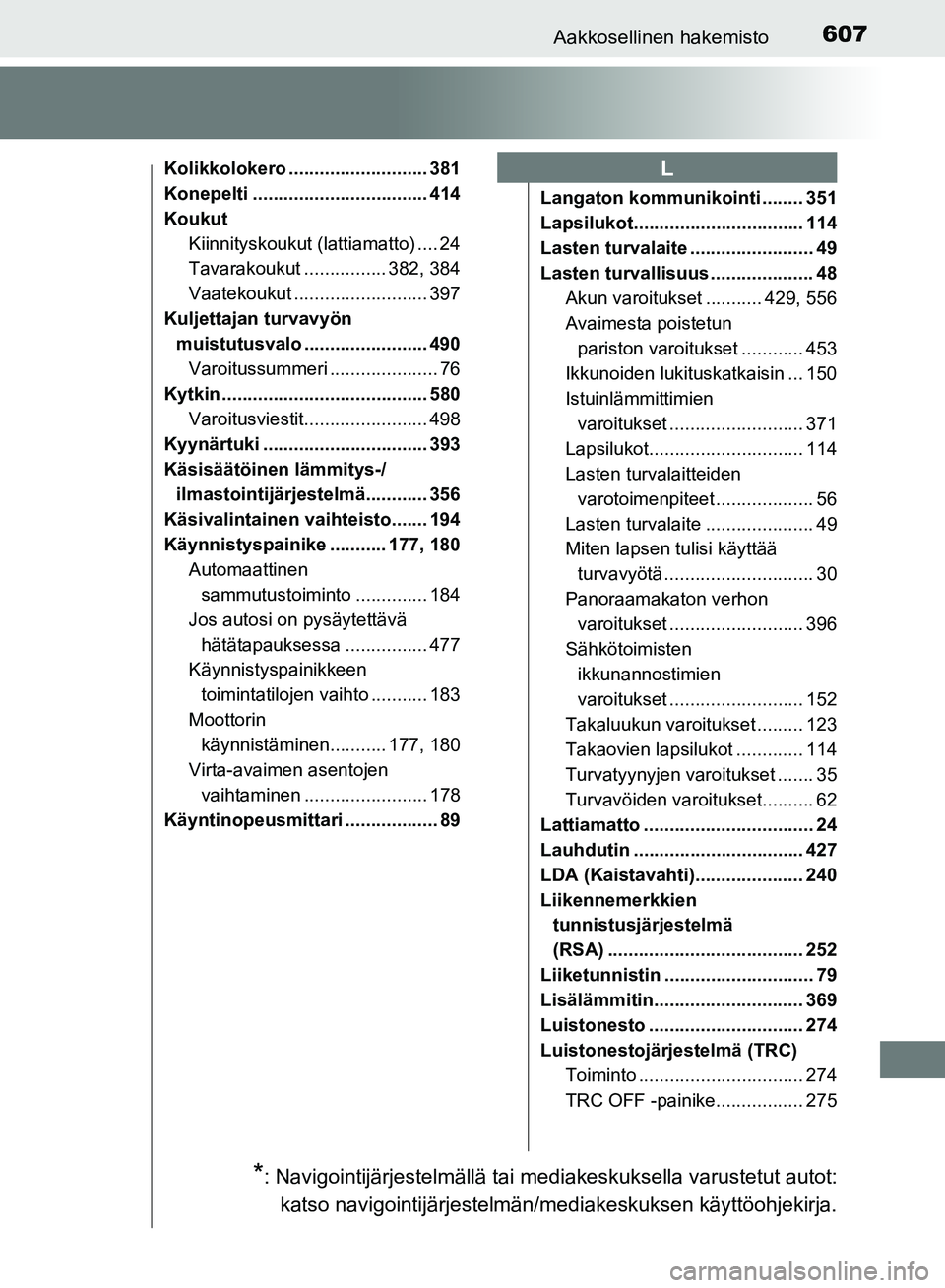 TOYOTA AVENSIS 2018 Omistajan Käsikirja (in Finnish) 607Aakkosellinen hakemisto
OM20C79FI
Kolikkolokero ........................... 381
Konepelti .................................. 414
KoukutKiinnityskoukut (lattiamatto) .... 24
Tavarakoukut ........... TOYOTA AVENSIS 2018 Omistajan Käsikirja (in Finnish) 607Aakkosellinen hakemisto
OM20C79FI
Kolikkolokero ........................... 381
Konepelti .................................. 414
KoukutKiinnityskoukut (lattiamatto) .... 24
Tavarakoukut ...........