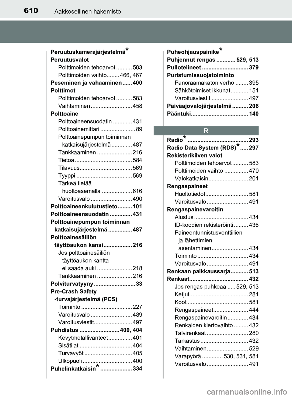 TOYOTA AVENSIS 2018 Omistajan Käsikirja (in Finnish) 610Aakkosellinen hakemisto
OM20C79FI
Peruutuskamerajärjestelmä*
PeruutusvalotPolttimoiden tehoarvot .......... 583
Polttimoiden vaihto........ 466, 467
Peseminen ja vahaaminen ...... 400
Polttimot
P TOYOTA AVENSIS 2018 Omistajan Käsikirja (in Finnish) 610Aakkosellinen hakemisto
OM20C79FI
Peruutuskamerajärjestelmä*
PeruutusvalotPolttimoiden tehoarvot .......... 583
Polttimoiden vaihto........ 466, 467
Peseminen ja vahaaminen ...... 400
Polttimot
P