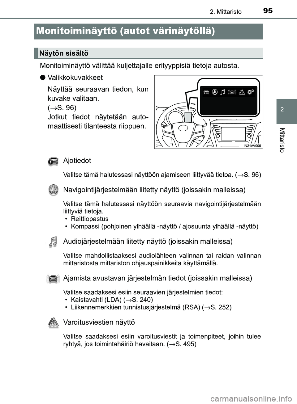 TOYOTA AVENSIS 2018 Omistajan Käsikirja (in Finnish) 95
2
2. Mittaristo
Mittaristo
OM20C79FI
Monitoiminäyttö (autot värinäytöllä)
Monitoiminäyttö välittää kuljettajalle erityyppisiä tietoja autosta.
l Valikkokuvakkeet
Näyttää seuraavan ti TOYOTA AVENSIS 2018 Omistajan Käsikirja (in Finnish) 95
2
2. Mittaristo
Mittaristo
OM20C79FI
Monitoiminäyttö (autot värinäytöllä)
Monitoiminäyttö välittää kuljettajalle erityyppisiä tietoja autosta.
l Valikkokuvakkeet
Näyttää seuraavan ti