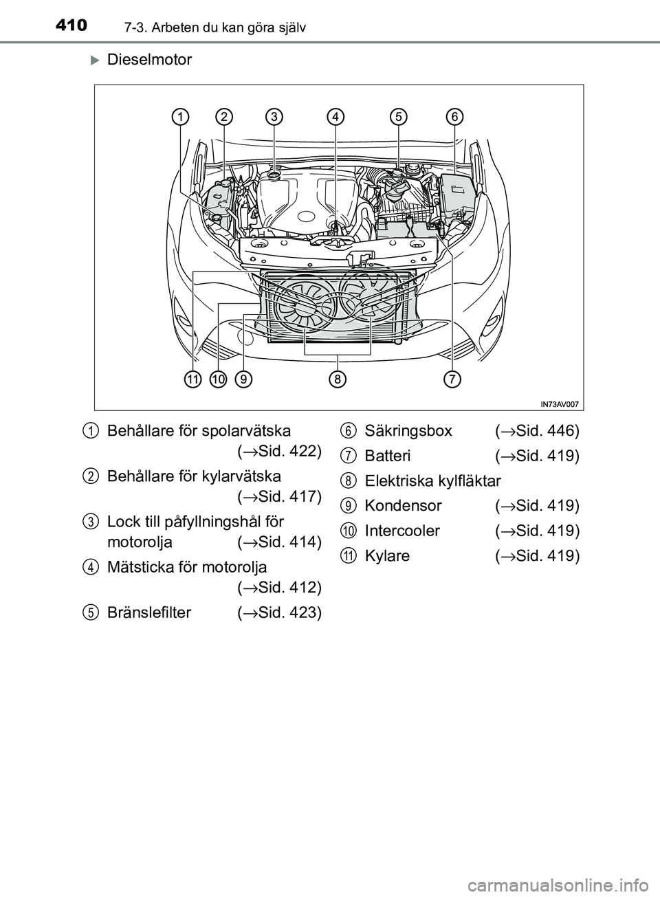 TOYOTA AVENSIS 2018  Bruksanvisningar (in Swedish) 4107-3. Arbeten du kan göra själv
AVENSIS_OM20C79SE
Dieselmotor
Behållare för spolarvätska(→ Sid. 422)
Behållare för kylarvätska  (→ Sid. 417)
Lock till påfy llningshål för 
motorolj