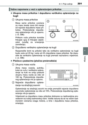 Page 201