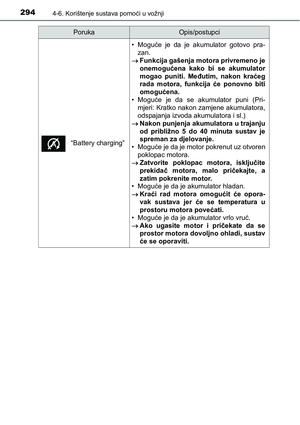 Page 294