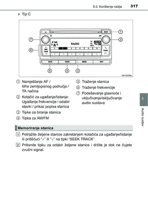 Page 317