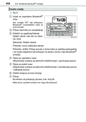 Page 352
