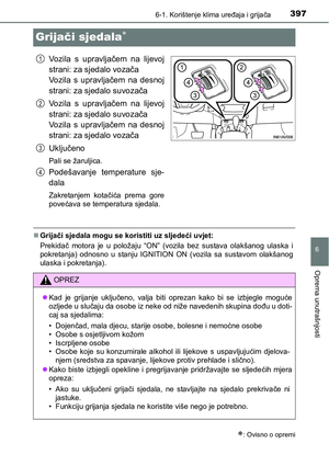 Page 397