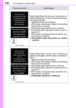 Page 536
