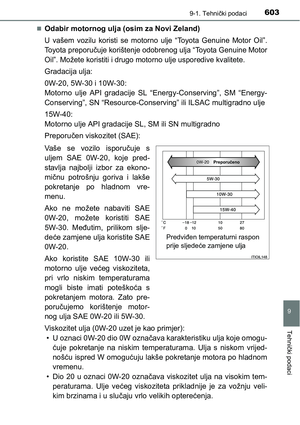 Page 603