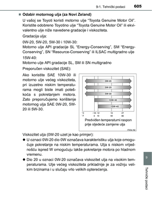 Page 605