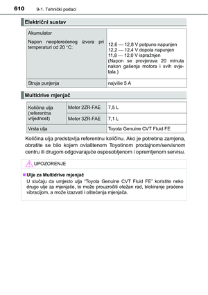 Page 610
