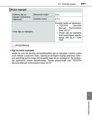 Page 611