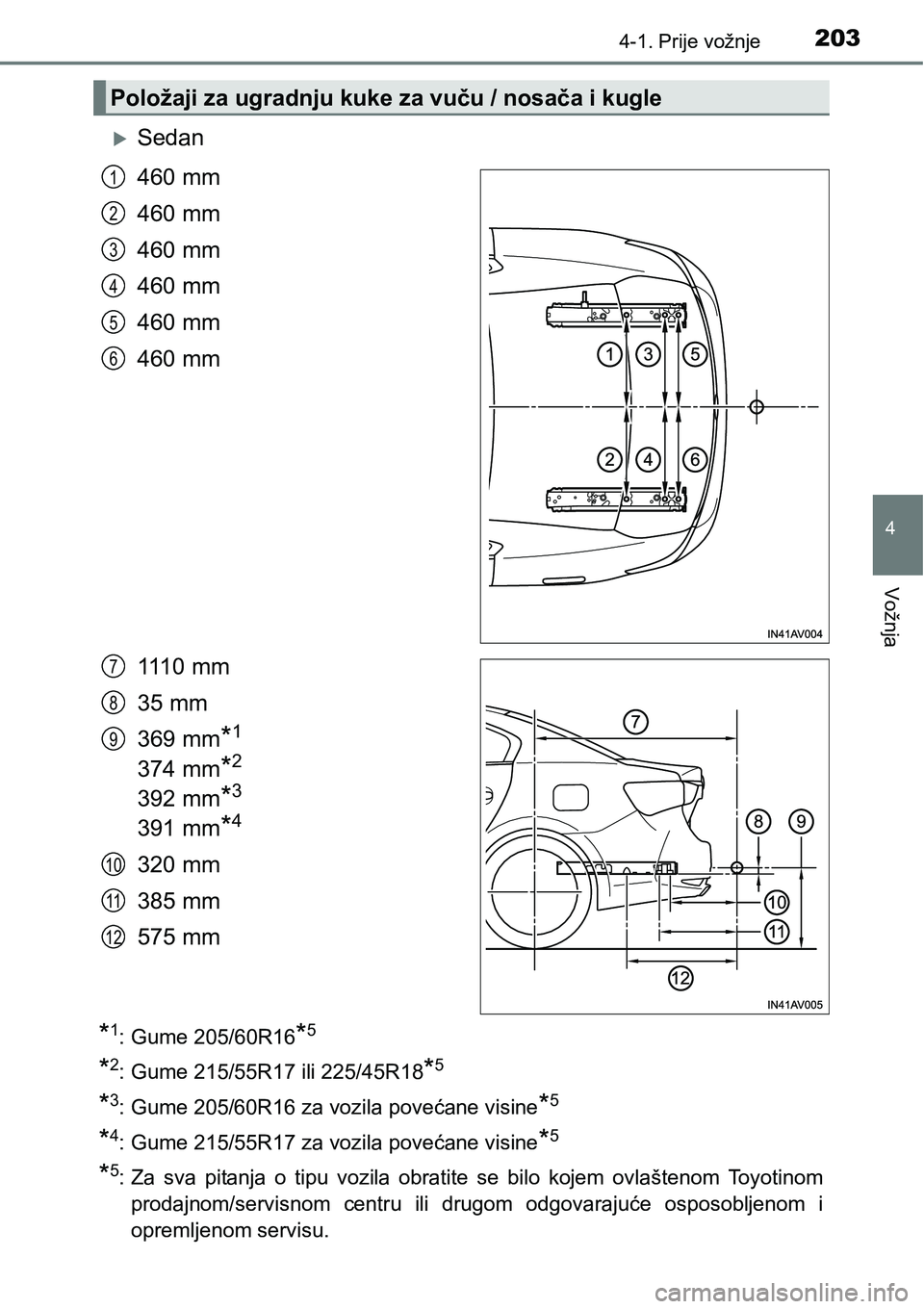 TOYOTA AVENSIS 2015  Upute Za Rukovanje (in Croatian) 2034-1. Prije vožnje
4
Vožnja
Sedan
460 mm
460 mm
460 mm
460 mm
460 mm
460 mm
1110 mm
35 mm
369 mm
*1
374 mm*2
392 mm*3
391 mm*4
320 mm
385 mm
575 mm
*1: Gume 205/60R16*5
*2: Gume 215/55R17 ili 2