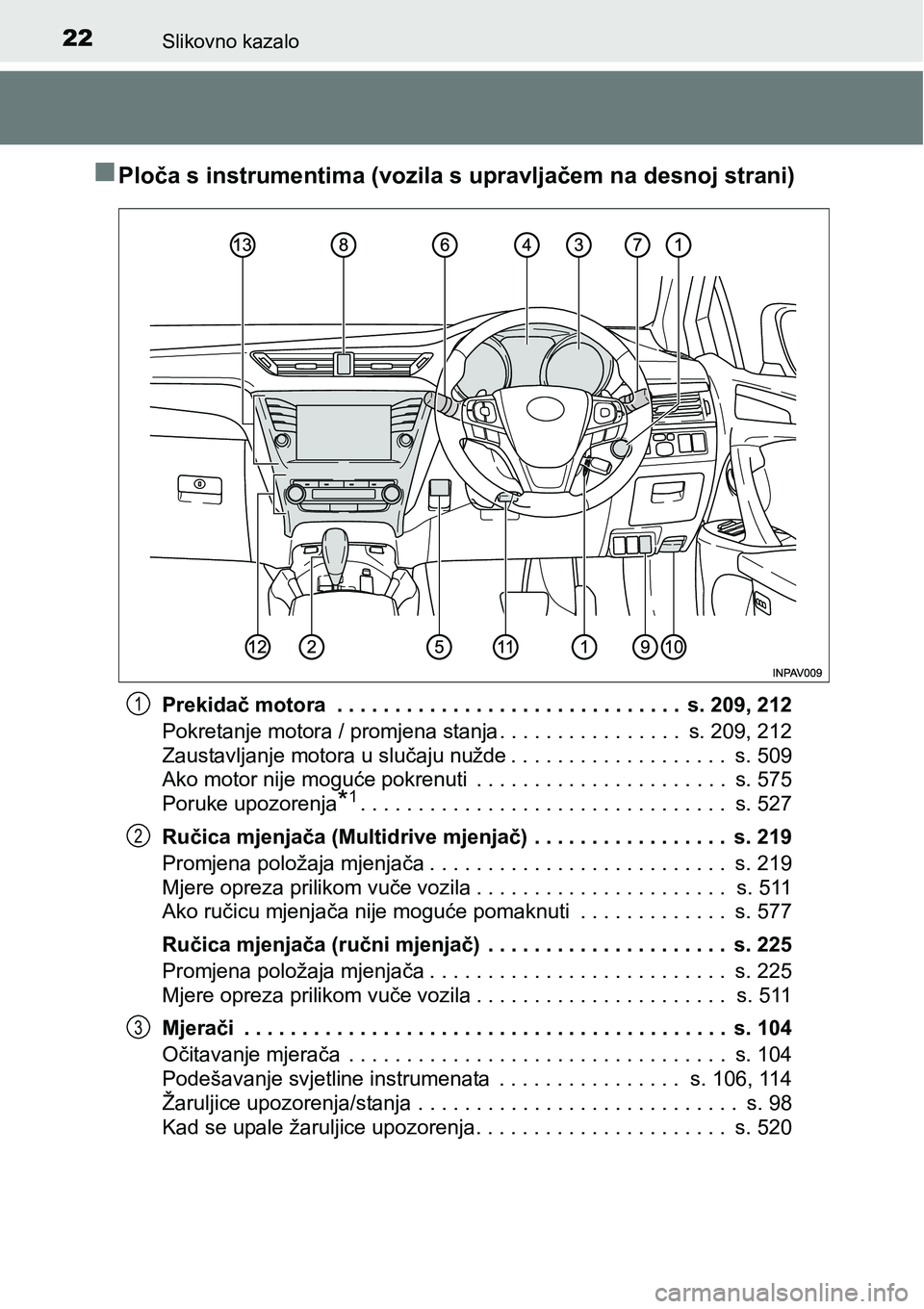 TOYOTA AVENSIS 2015 Upute Za Rukovanje (in Croatian) 22Slikovno kazalo
Ploča s instrumentima (vozila s upravljačem na desnoj strani)
Prekidač motora . . . . . . . . . . . . . . . . . . . . . . . . . . . . . . s. 209, 212
Pokretanje motora / prom TOYOTA AVENSIS 2015 Upute Za Rukovanje (in Croatian) 22Slikovno kazalo
Ploča s instrumentima (vozila s upravljačem na desnoj strani)
Prekidač motora . . . . . . . . . . . . . . . . . . . . . . . . . . . . . . s. 209, 212
Pokretanje motora / prom