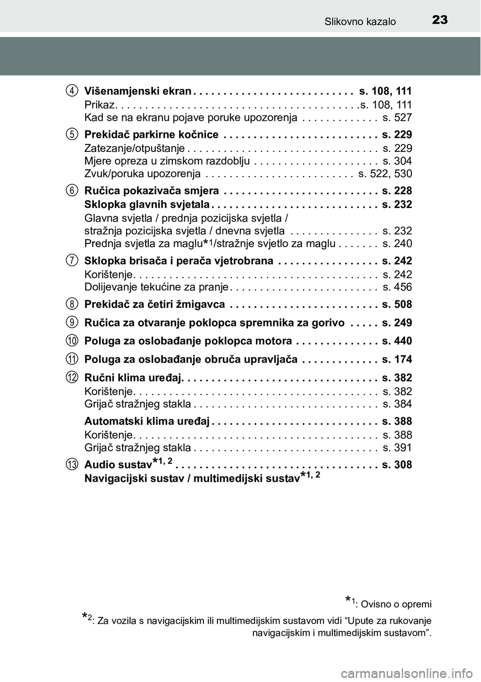 TOYOTA AVENSIS 2015 Upute Za Rukovanje (in Croatian) 23Slikovno kazalo
Višenamjenski ekran . . . . . . . . . . . . . . . . . . . . . . . . . . . s. 108, 111
Prikaz. . . . . . . . . . . . . . . . . . . . . . . . . . . . . . . . . . . . . . . . . s. 108 TOYOTA AVENSIS 2015 Upute Za Rukovanje (in Croatian) 23Slikovno kazalo
Višenamjenski ekran . . . . . . . . . . . . . . . . . . . . . . . . . . . s. 108, 111
Prikaz. . . . . . . . . . . . . . . . . . . . . . . . . . . . . . . . . . . . . . . . . s. 108