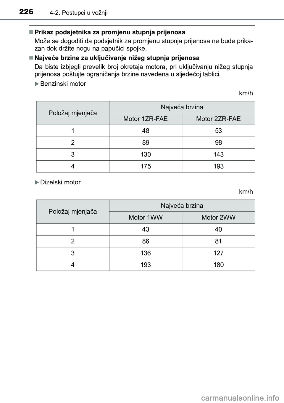 TOYOTA AVENSIS 2015  Upute Za Rukovanje (in Croatian) 2264-2. Postupci u vožnji
Prikaz podsjetnika za promjenu stupnja prijenosa
Može se dogoditi da podsjetnik za promjenu stupnja prijenosa ne bude prika-
zan dok držite nogu na papučici spojke. 
