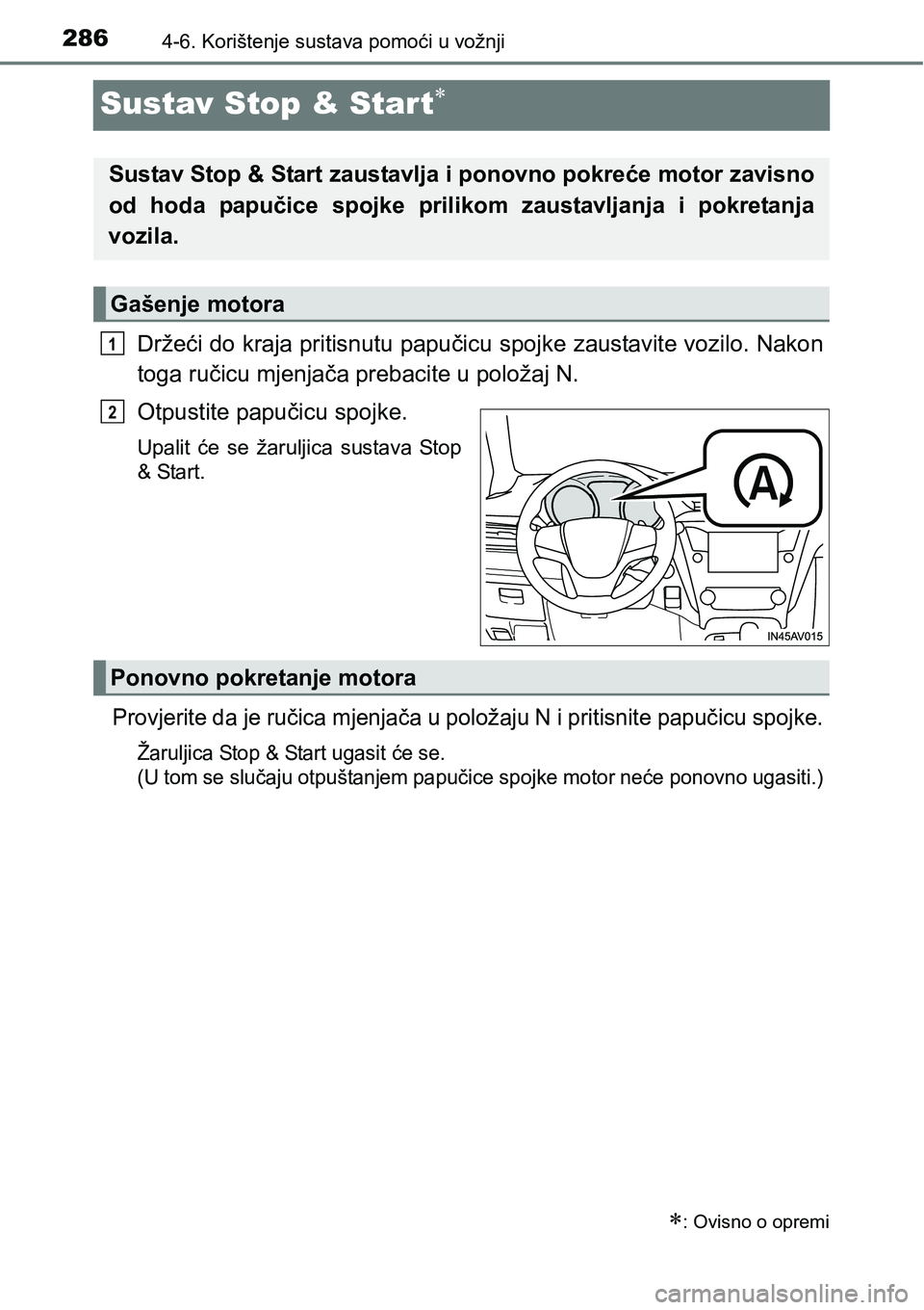 TOYOTA AVENSIS 2015  Upute Za Rukovanje (in Croatian) 2864-6. Korištenje sustava pomoći u vožnji
Sustav Stop & Start
Držeći do kraja pritisnutu papučicu spojke zaustavite vozilo. Nakon
toga ručicu mjenjača prebacite u položaj N.
Otpustite pap