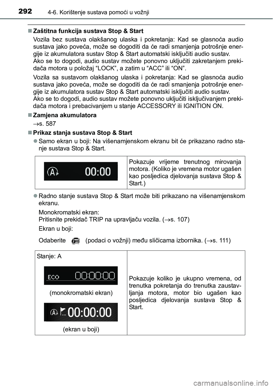 TOYOTA AVENSIS 2015 Upute Za Rukovanje (in Croatian) 2924-6. Korištenje sustava pomoći u vožnji
Zaštitna funkcija sustava Stop & Start
Vozila bez sustava olakšanog ulaska i pokretanja: Kad se glasnoća audio
sustava jako poveća, može se dogodi TOYOTA AVENSIS 2015 Upute Za Rukovanje (in Croatian) 2924-6. Korištenje sustava pomoći u vožnji
Zaštitna funkcija sustava Stop & Start
Vozila bez sustava olakšanog ulaska i pokretanja: Kad se glasnoća audio
sustava jako poveća, može se dogodi