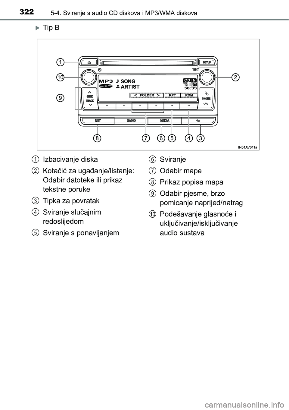 TOYOTA AVENSIS 2015  Upute Za Rukovanje (in Croatian) 3225-4. Sviranje s audio CD diskova i MP3/WMA diskova
Tip B
Izbacivanje diska
Kotačić za ugađanje/listanje: 
Odabir datoteke ili prikaz 
tekstne poruke
Tipka za povratak
Sviranje slučajnim 
red