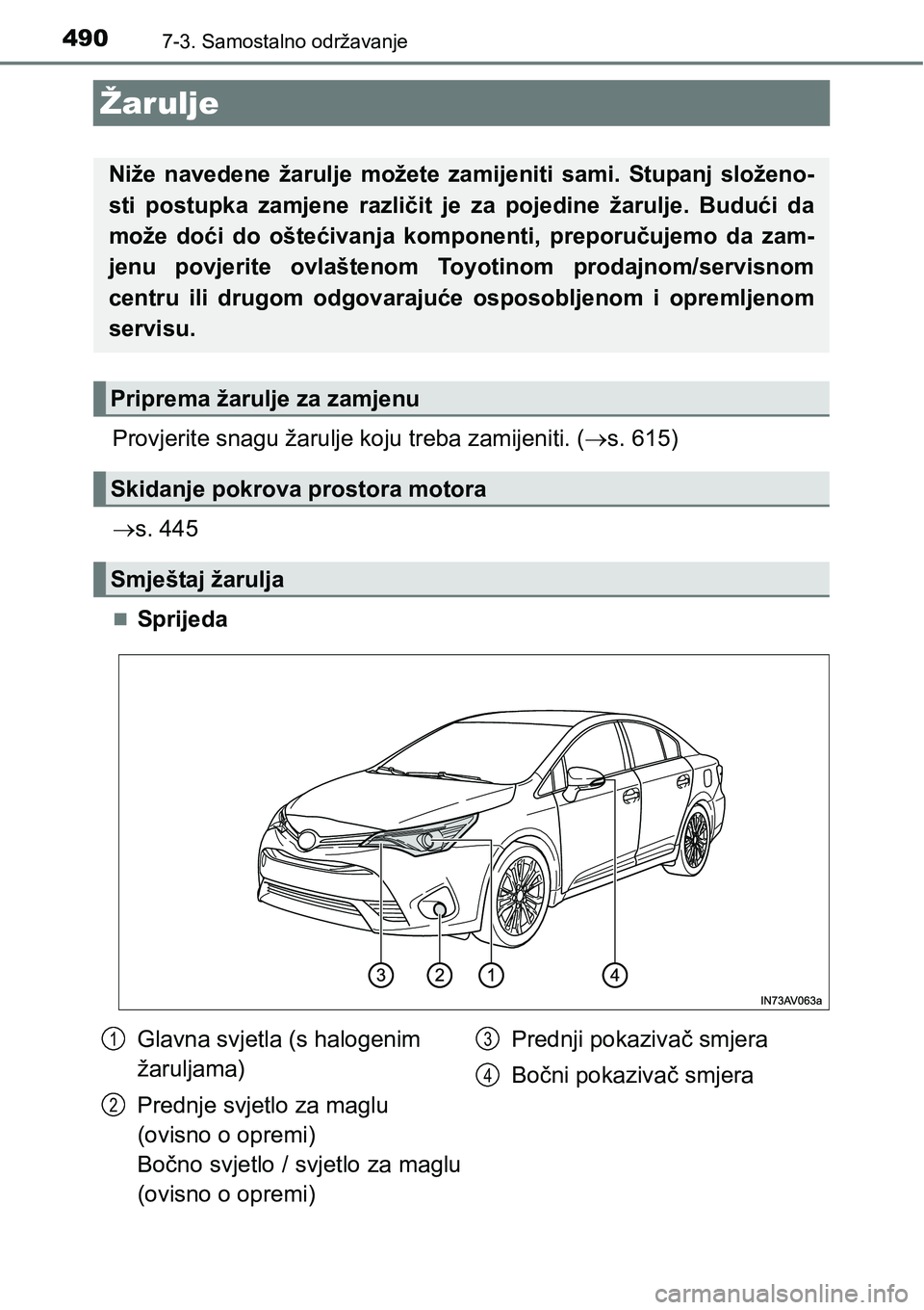 TOYOTA AVENSIS 2015  Upute Za Rukovanje (in Croatian) 4907-3. Samostalno održavanje
Žarulje
Provjerite snagu žarulje koju treba zamijeniti. (s. 615)
s. 445
Sprijeda
Niže navedene žarulje možete zamijeniti sami. Stupanj složeno-
sti postup