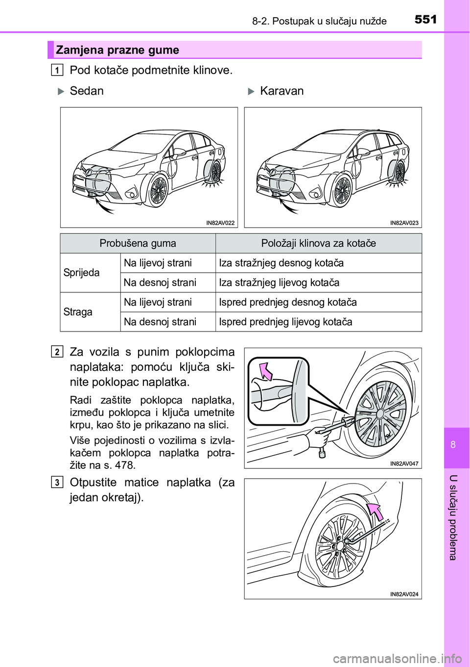 TOYOTA AVENSIS 2015  Upute Za Rukovanje (in Croatian) 5518-2. Postupak u slučaju nužde
8
U slučaju problema
Pod kotače podmetnite klinove.
Za vozila s punim poklopcima
naplataka: pomoću ključa ski-
nite poklopac naplatka.
Radi zaštite poklopca nap
