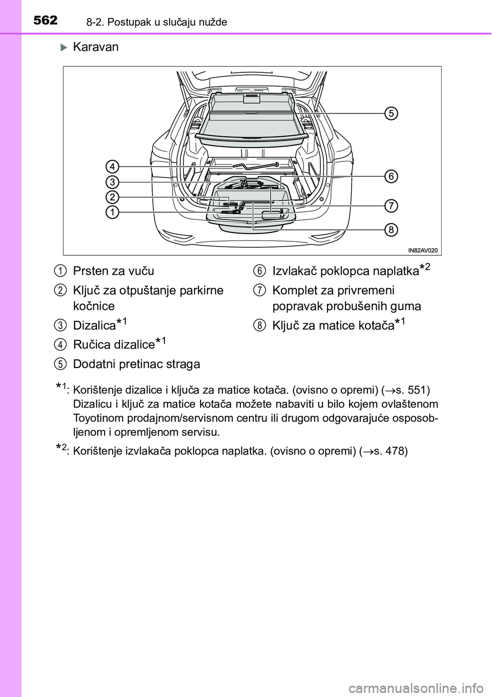 TOYOTA AVENSIS 2015  Upute Za Rukovanje (in Croatian) 5628-2. Postupak u slučaju nužde
Karavan
*1: Korištenje dizalice i ključa za matice kotača. (ovisno o opremi) (s. 551)
Dizalicu i ključ za matice kotača možete nabaviti u bilo kojem ovla