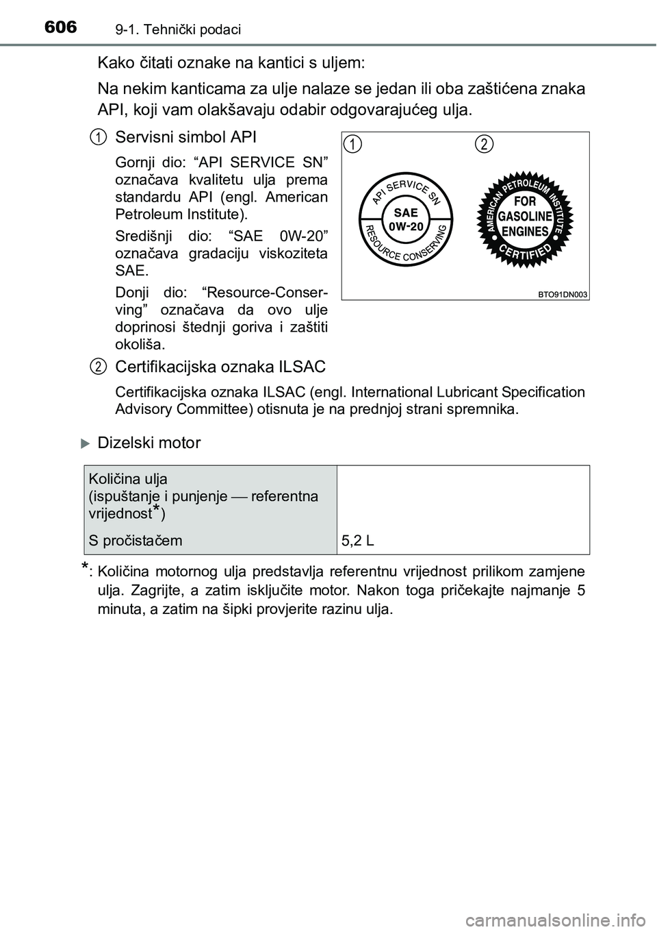 TOYOTA AVENSIS 2015  Upute Za Rukovanje (in Croatian) 6069-1. Tehnički podaci
Kako čitati oznake na kantici s uljem:
Na nekim kanticama za ulje nalaze se jedan ili oba zaštićena znaka
API, koji vam olakšavaju odabir odgovarajućeg ulja.
Servisni sim