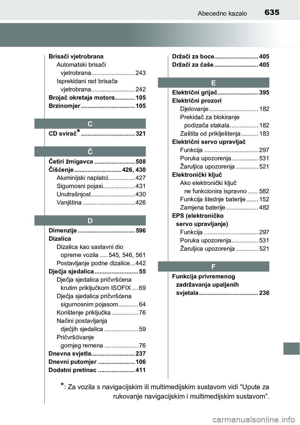TOYOTA AVENSIS 2015 Upute Za Rukovanje (in Croatian) 635Abecedno kazalo
Brisači vjetrobrana
Automatski brisači
vjetrobrana.......................... 243
Isprekidani rad brisača
vjetrobrana.......................... 242
Brojač okretaja motora...... TOYOTA AVENSIS 2015 Upute Za Rukovanje (in Croatian) 635Abecedno kazalo
Brisači vjetrobrana
Automatski brisači
vjetrobrana.......................... 243
Isprekidani rad brisača
vjetrobrana.......................... 242
Brojač okretaja motora......