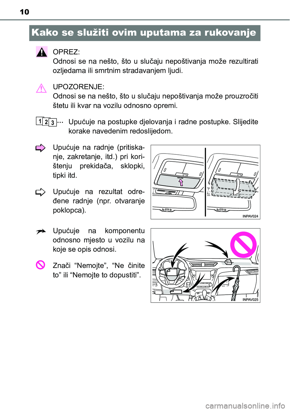 TOYOTA AVENSIS 2015  Upute Za Rukovanje (in Croatian) 10
Kako se služiti ovim uputama za rukovanje
OPREZ: 
Odnosi se na nešto, što u slučaju nepoštivanja može rezultirati
ozljedama ili smrtnim stradavanjem ljudi.
UPOZORENJE: 
Odnosi se na nešto, 