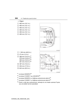 Page 204