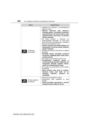 Page 294