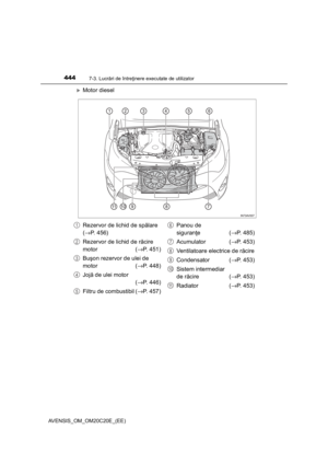Page 444