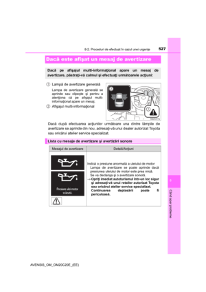 Page 527