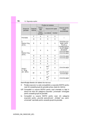 Page 72