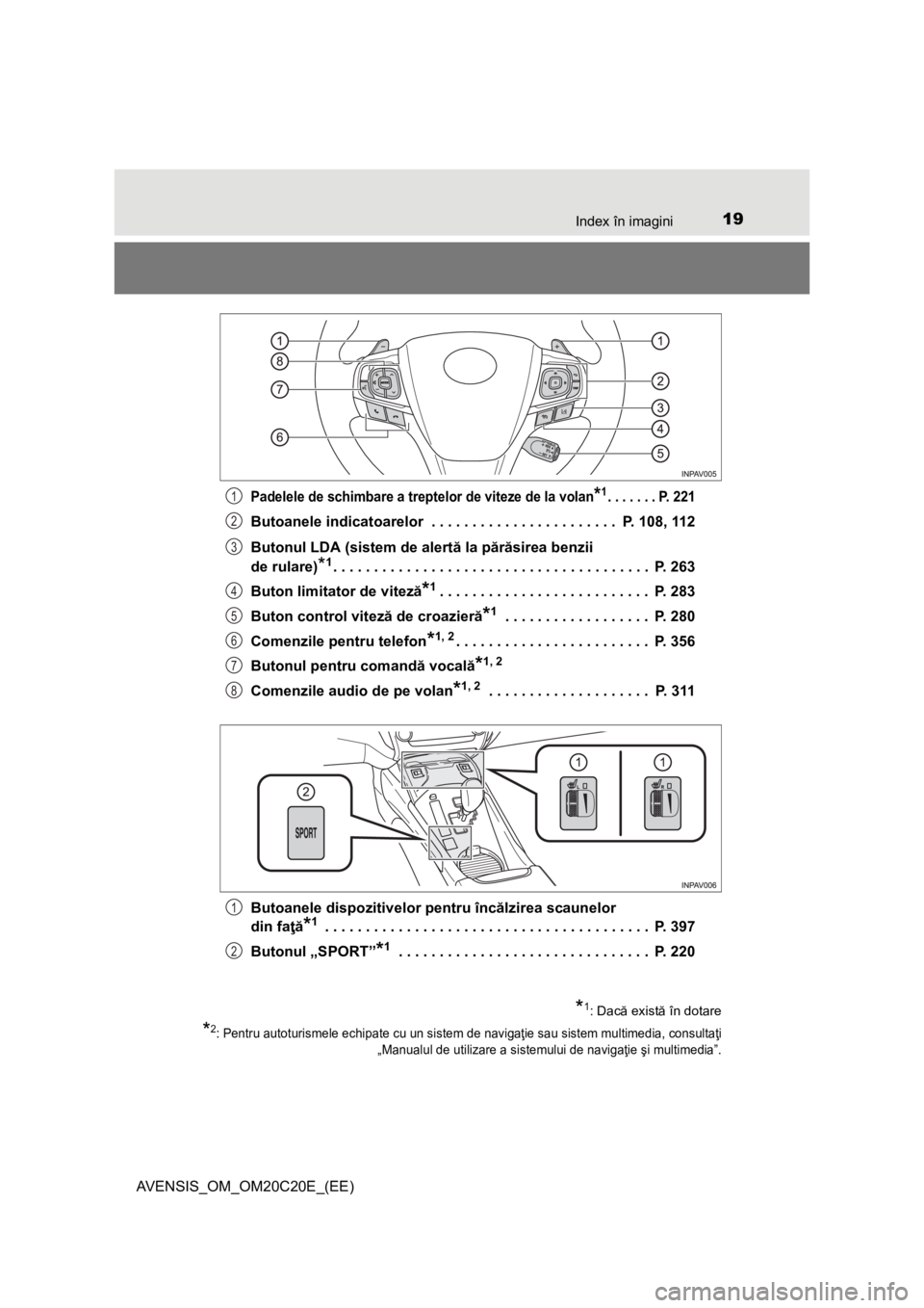 TOYOTA AVENSIS 2015  Manual de utilizare (in Romanian) 19Index în imagini
AVENSIS_OM_OM20C20E_(EE)
Padelele de schimbare a treptelor de viteze de la volan*1. . . . . . . P. 221
Butoanele indicatoarelor  . . . . . . . . . . . . . . . . . . . . . . .  P. 1