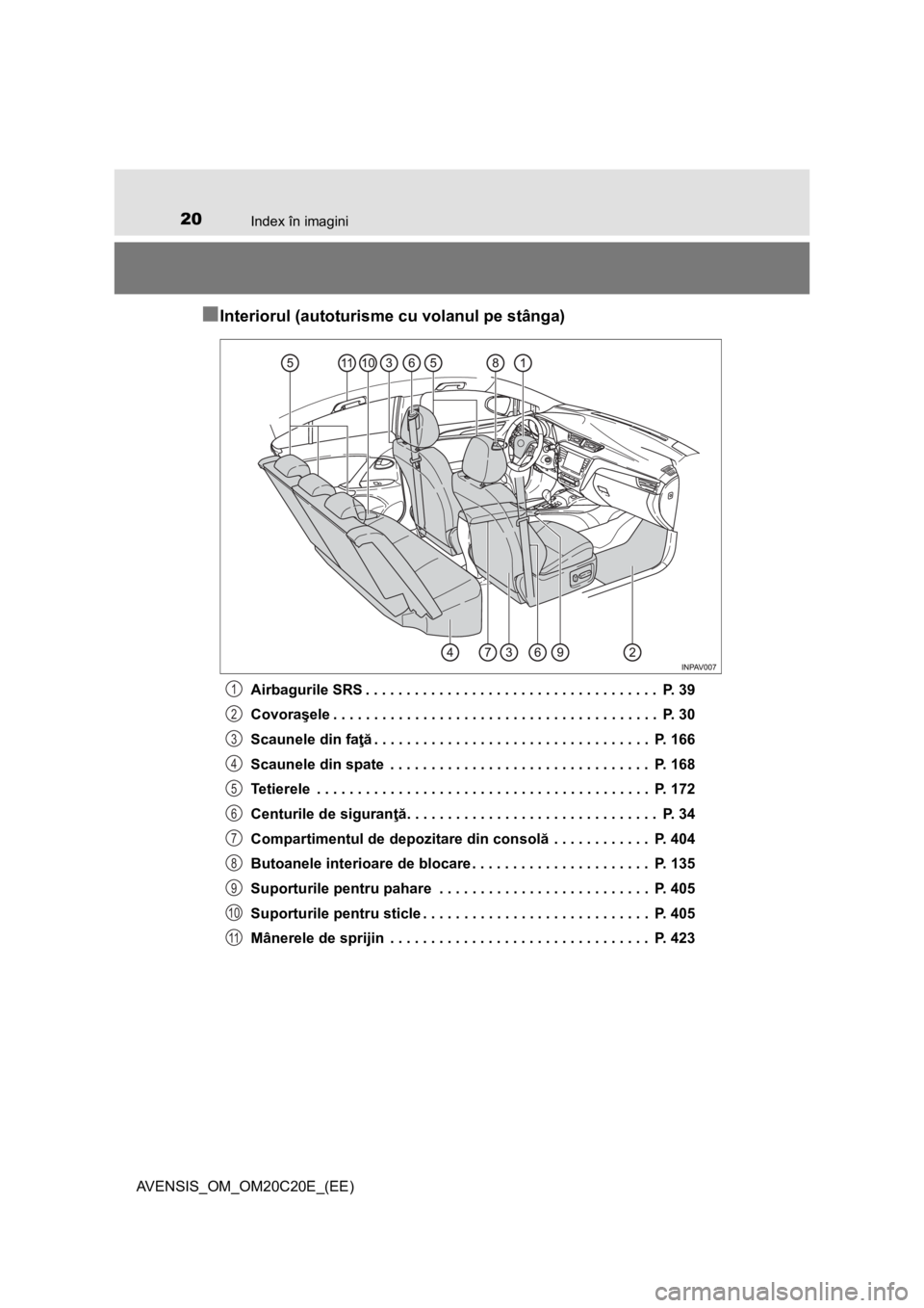 TOYOTA AVENSIS 2015  Manual de utilizare (in Romanian) 20Index în imagini
AVENSIS_OM_OM20C20E_(EE)
■Interiorul (autoturisme cu volanul pe stânga)
Airbagurile SRS . . . . . . . . . . . . . . . . . . . . . . . . . . . . . . . . . . . .  P. 39
Covoraşel