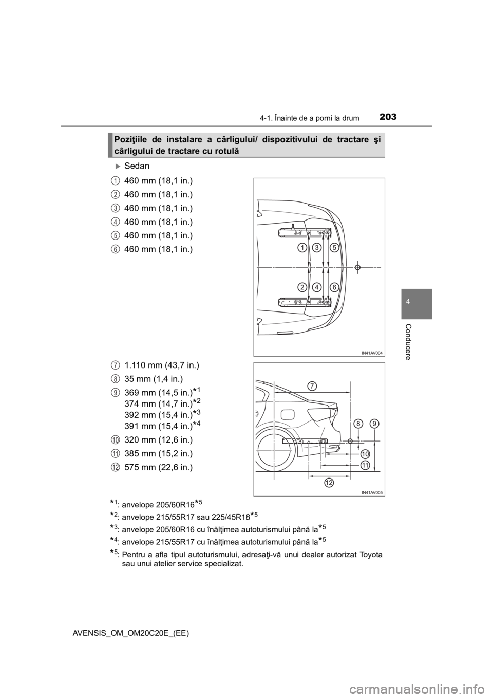 TOYOTA AVENSIS 2015  Manual de utilizare (in Romanian) 2034-1. Înainte de a porni la drum
4
Conducere
AVENSIS_OM_OM20C20E_(EE)
Sedan
460 mm (18,1 in.)
460 mm (18,1 in.)
460 mm (18,1 in.)
460 mm (18,1 in.)
460 mm (18,1 in.)
460 mm (18,1 in.)
1.110 mm (