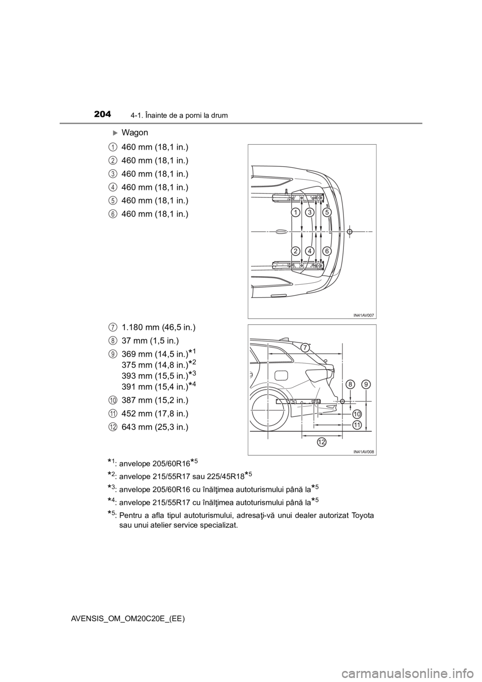 TOYOTA AVENSIS 2015  Manual de utilizare (in Romanian) 2044-1. Înainte de a porni la drum
AVENSIS_OM_OM20C20E_(EE)
Wagon
460 mm (18,1 in.)
460 mm (18,1 in.)
460 mm (18,1 in.)
460 mm (18,1 in.)
460 mm (18,1 in.)
460 mm (18,1 in.)
1.180 mm (46,5 in.)
37