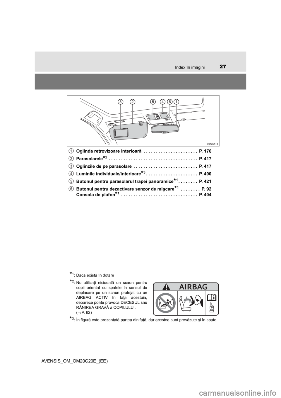 TOYOTA AVENSIS 2015  Manual de utilizare (in Romanian) 27Index în imagini
AVENSIS_OM_OM20C20E_(EE)Oglinda retrovizoare interioară . . . . . . . . . . . . . . . . . . . . . .  P. 176
Parasolarele
*2 . . . . . . . . . . . . . . . . . . . . . . . . . . . .